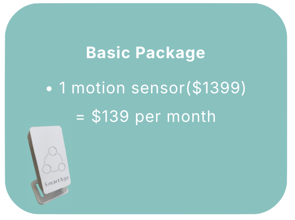 Basic Package: 1 motion sensor($1399) = $139 per month