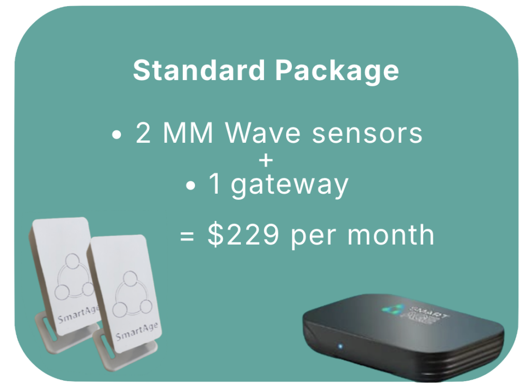 Standard Package: 2MM Wave sensors + 1 gateway = $229 per month