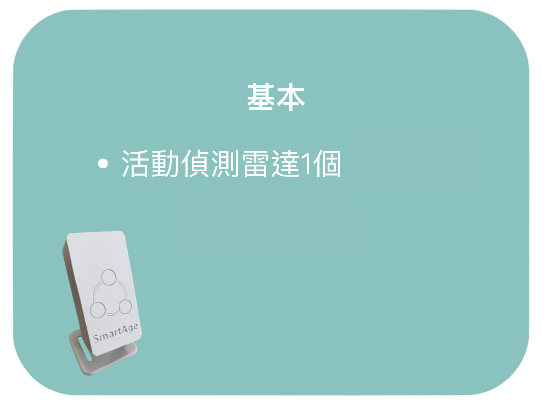 Basic Package 1 activity sensor